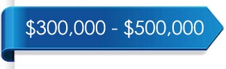 Homes $300,000 to $500,000 in Grayhawk